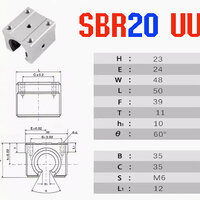 SBR20UU ตัวสั้น