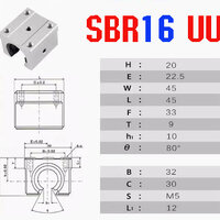 SBR16UU ตัวสั้น