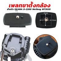 ปลีก
