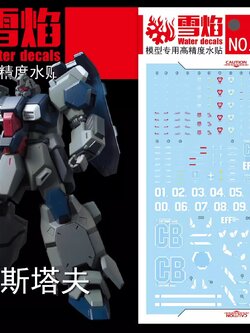 ดีคอลน้ำ HGUC FD-03 GUSTAV KARL UNICORN VER HG-20 Water Decal Fluorescent color สติ๊กเกอร์น้ำสะท้อนแสงเมื่อส่องด้วย UV Blacklight