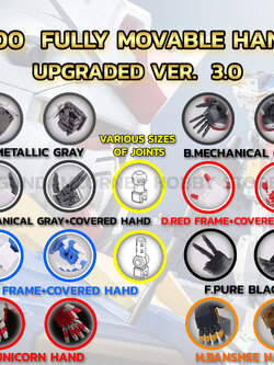 ชุดแต่งมือกันดั้ม MG 1/100 FULLY MOVABLE HANDS UPGRADE VER. 3.0‼ ขยับได้ทุกข้อนิ้ว 1 ชุด ได้ทั้งมือขวาและซ้าย [สินค้าไม่รวมแขน] พร้อมข้อต่อ [Joints] หลายขนาด