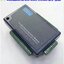 Digital I/O USB Advantech รุ่น USB-4761, 8-ch Relay, 8-ch Isolated Digital Input