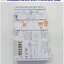 PLC Wago รุ่น 750-602, Power Supply Module, Voltage 24Vdc