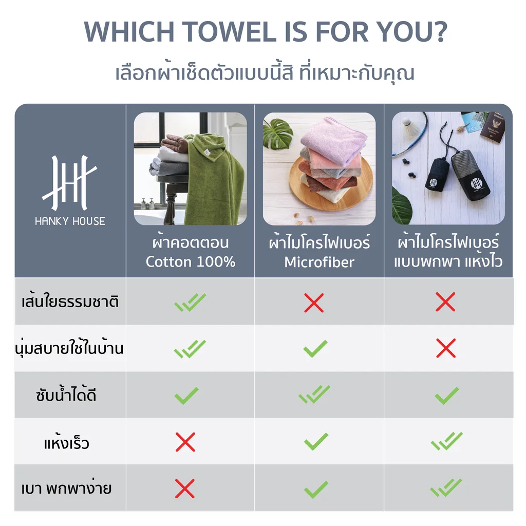 Travel Towel