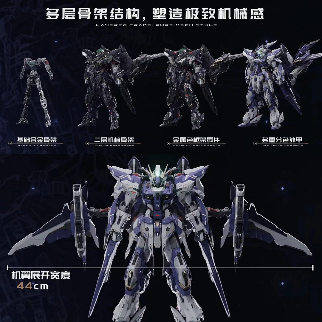 1/100 METEOR with Engineer Base ค่าย VIENTIANE FUSION โครงในเป็นโลหะ สินค้ามา เม.ย.-มิ.ย. 69 Made in Chinda